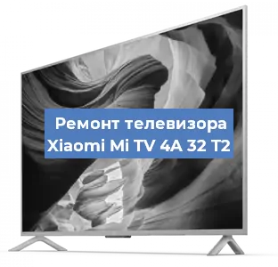 Замена антенного гнезда на телевизоре Xiaomi Mi TV 4A 32 T2 в Перми